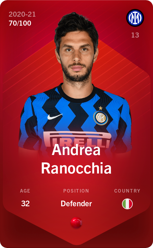 Sorare - Sorare Official - Andrea Ranocchia 2020-21 • Rare 70/100 - NFT # 88190783012641508568279977465026540550359936977548291895453828740457720448980