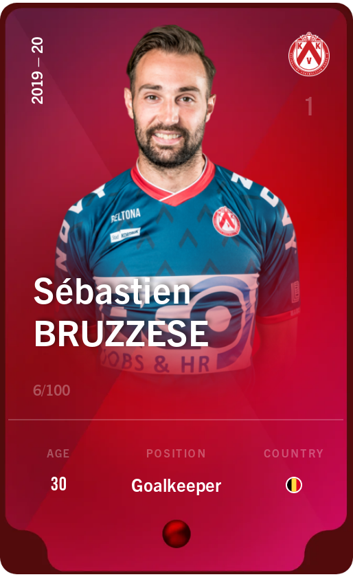Sorare - Sorare Official - Sébastien Bruzzese 2019-20 • Rare 6/100 - NFT # 65905071360172082742121400186818863779949895837151029464230284880758343364504