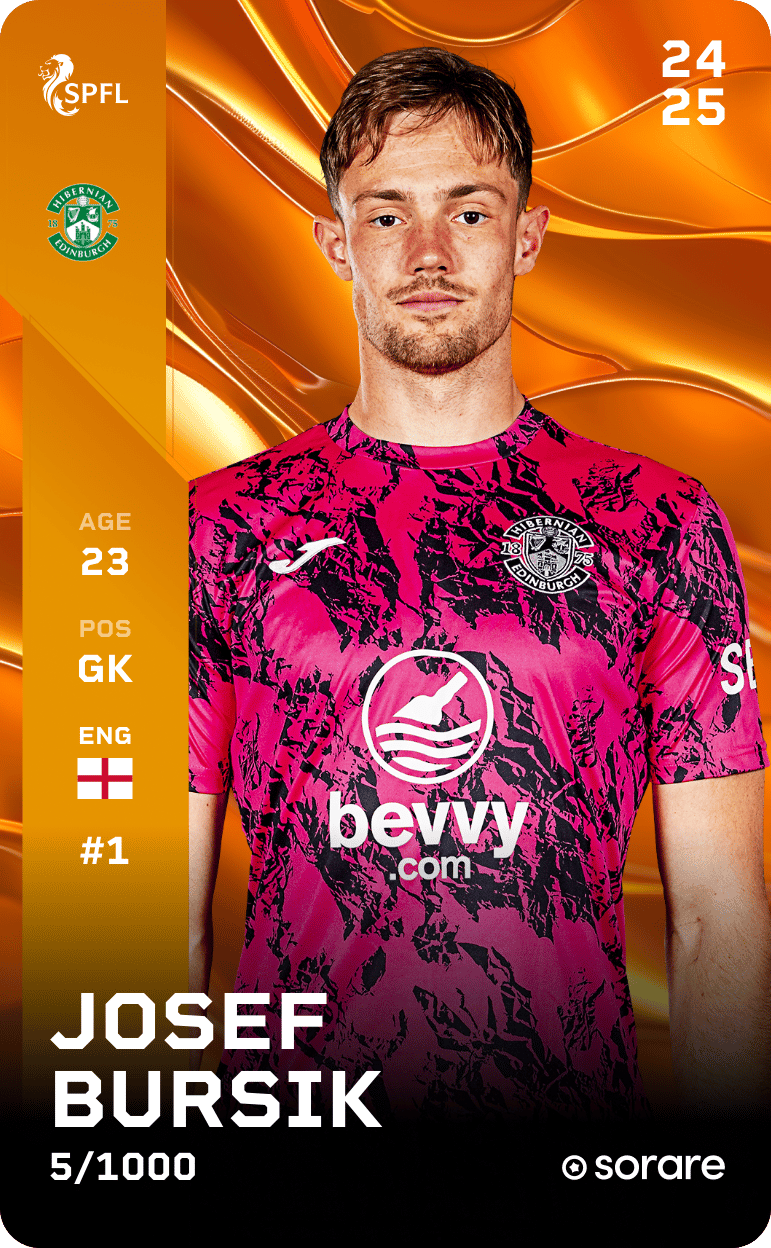 Josef Bursik 2024-25 • Limited 5/1000