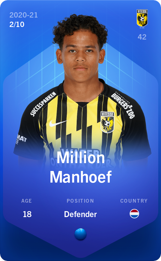 Sorare - Sorare Official - Million Manhoef 2020-21 • Super Rare 2/10 - NFT # 77092565152295513457350000216947705569397657661702754850613452489156169977874