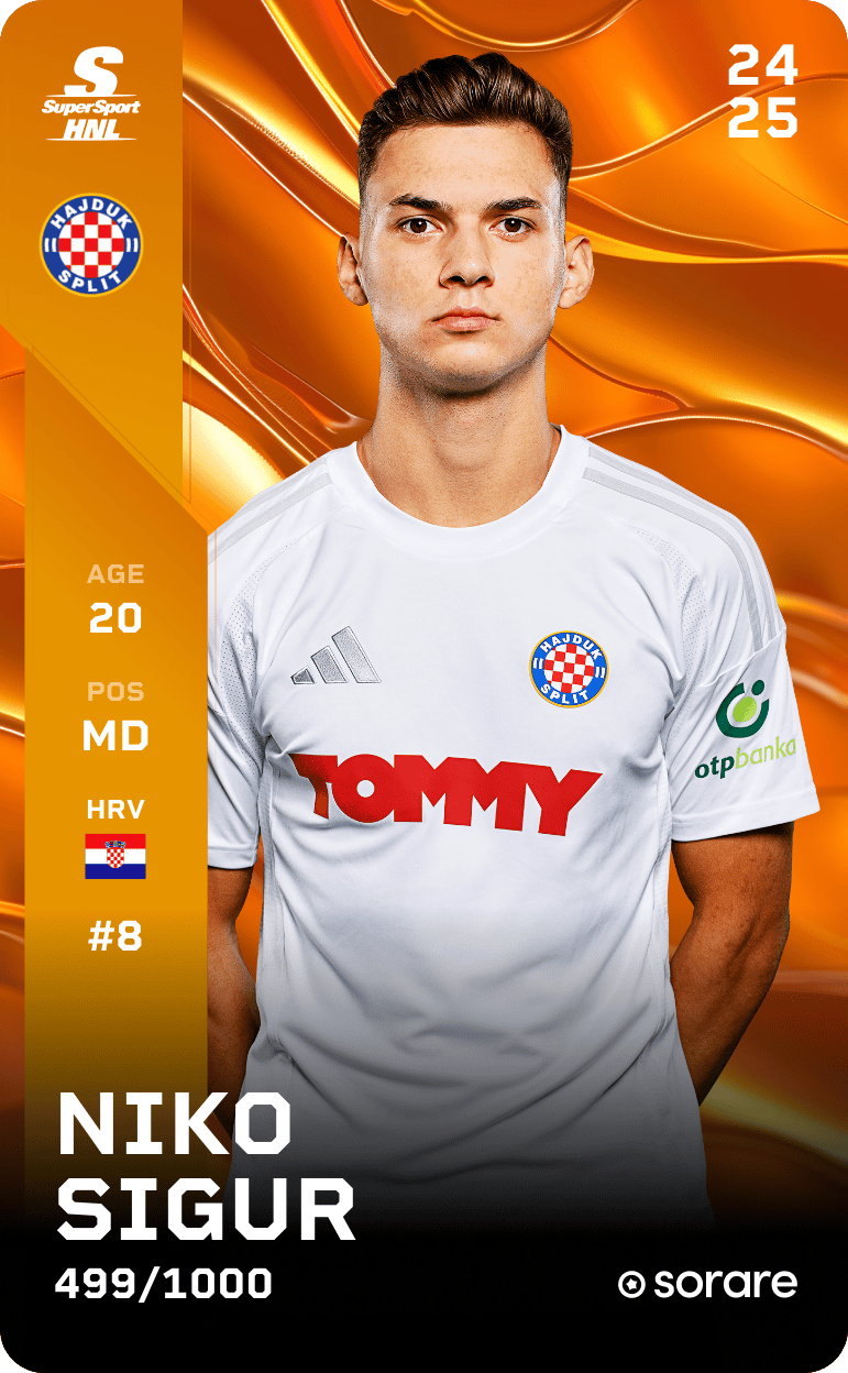 Niko Sigur 2024-25 • Limited 499/1000