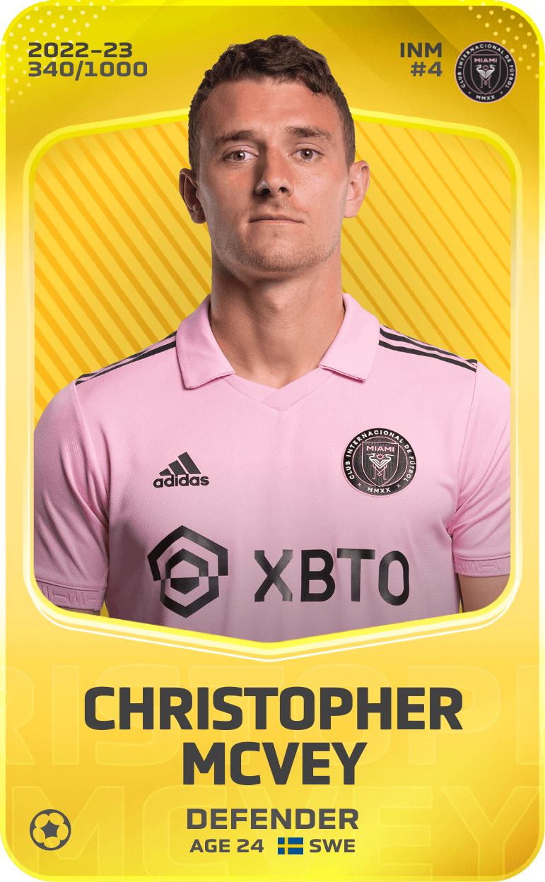 Christopher Mcvey 2022-23 • Limited 340/1000