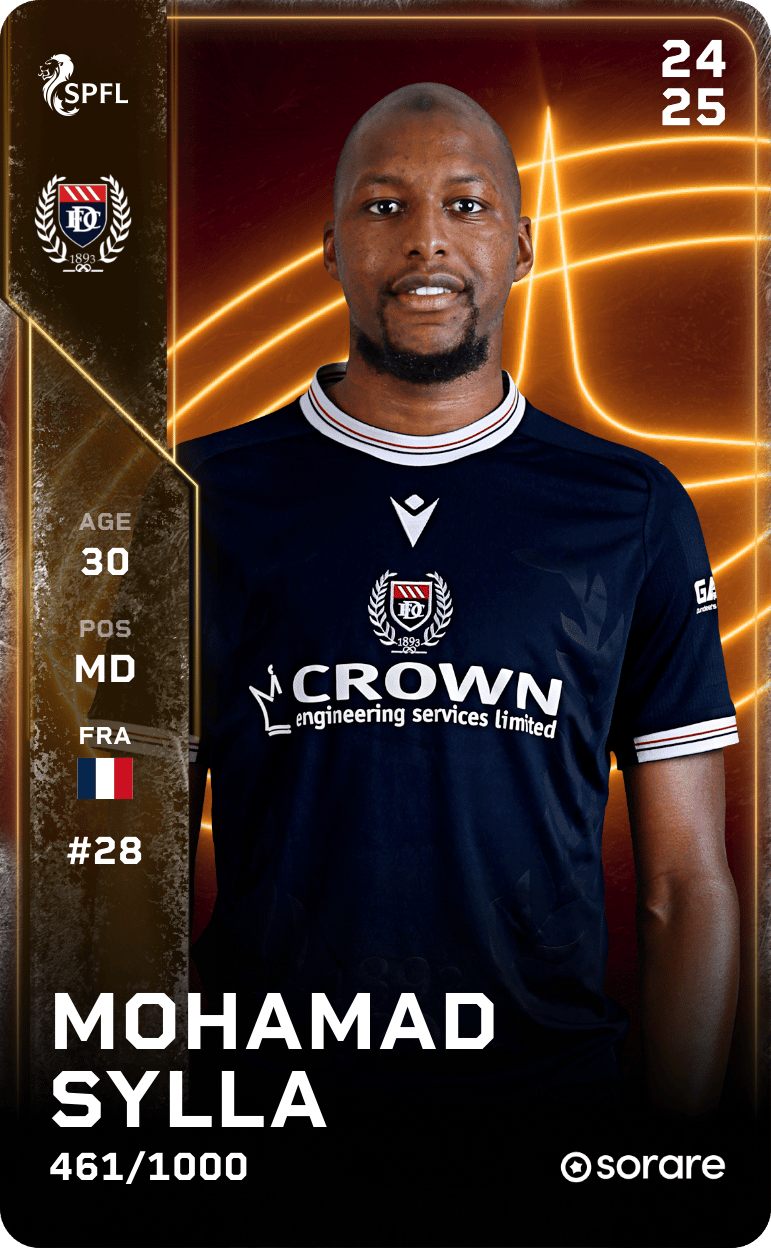 Mohamad Sylla 2024-25 • Limited 461/1000