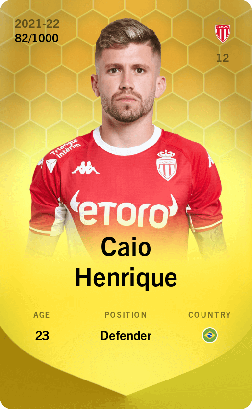 Caio Henrique 2021-22 • Limited 82/1000