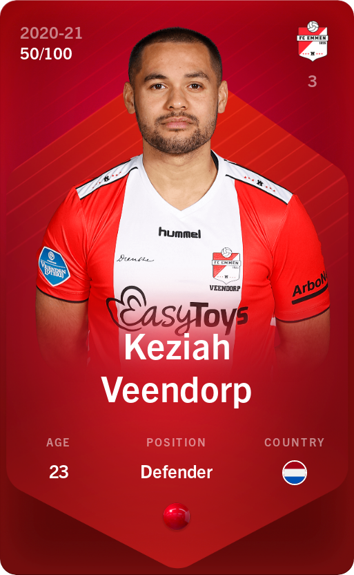 Sorare - Sorare Official - Keziah Veendorp 2020-21 • Rare 50/100 - NFT # 14129967984892365509324187854348280880901083124804968984239804174085212526383