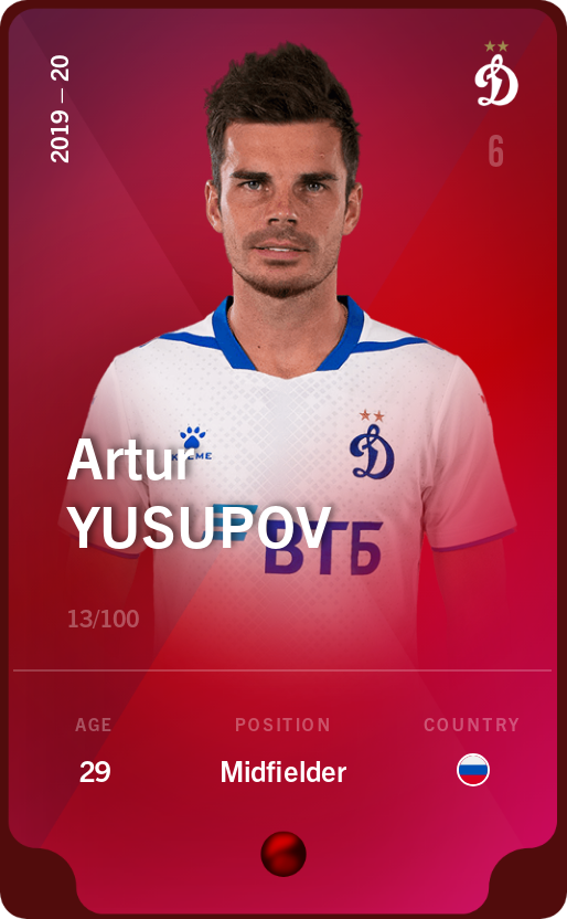 Sorare - Sorare Official - Artur Yusupov 2019-20 • Rare 13/100 - NFT # 11978922099001815799421099681484908351175912233023673811543321395976922733903