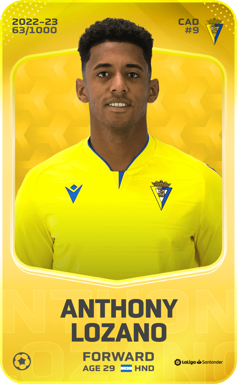 Anthony Lozano 2022-23 • Limited 63/1000