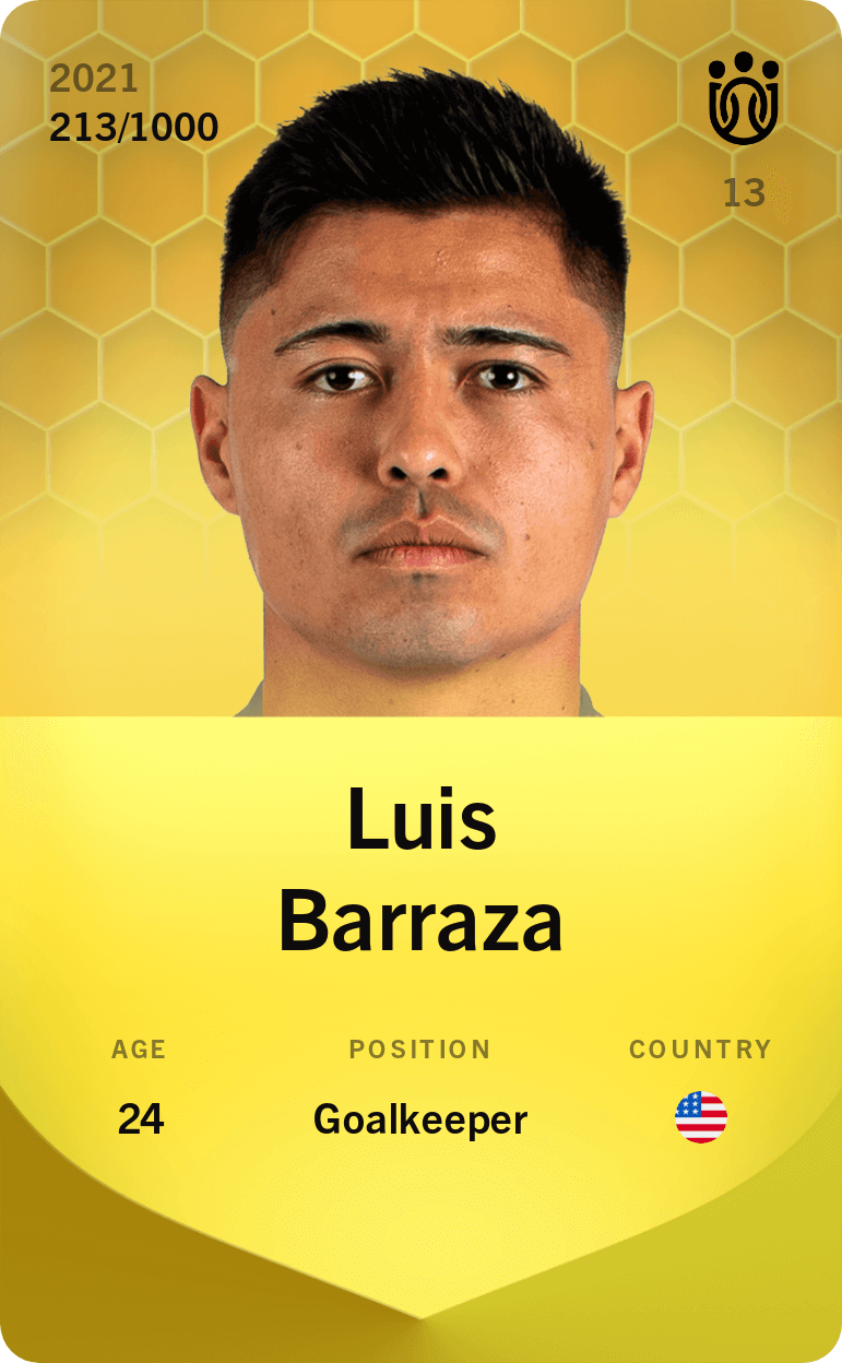 Luis Barraza 2021-22 • Limited 213/1000