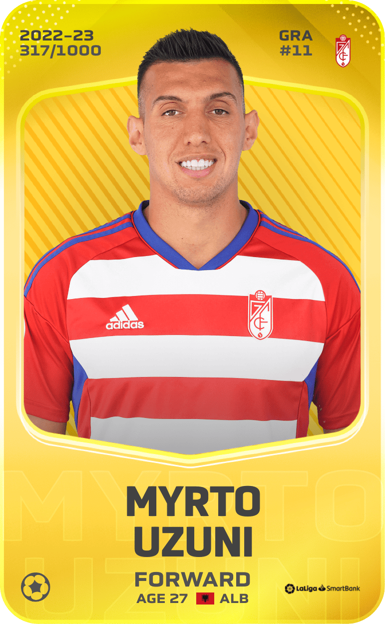 Myrto Uzuni 2022-23 • Limited 317/1000