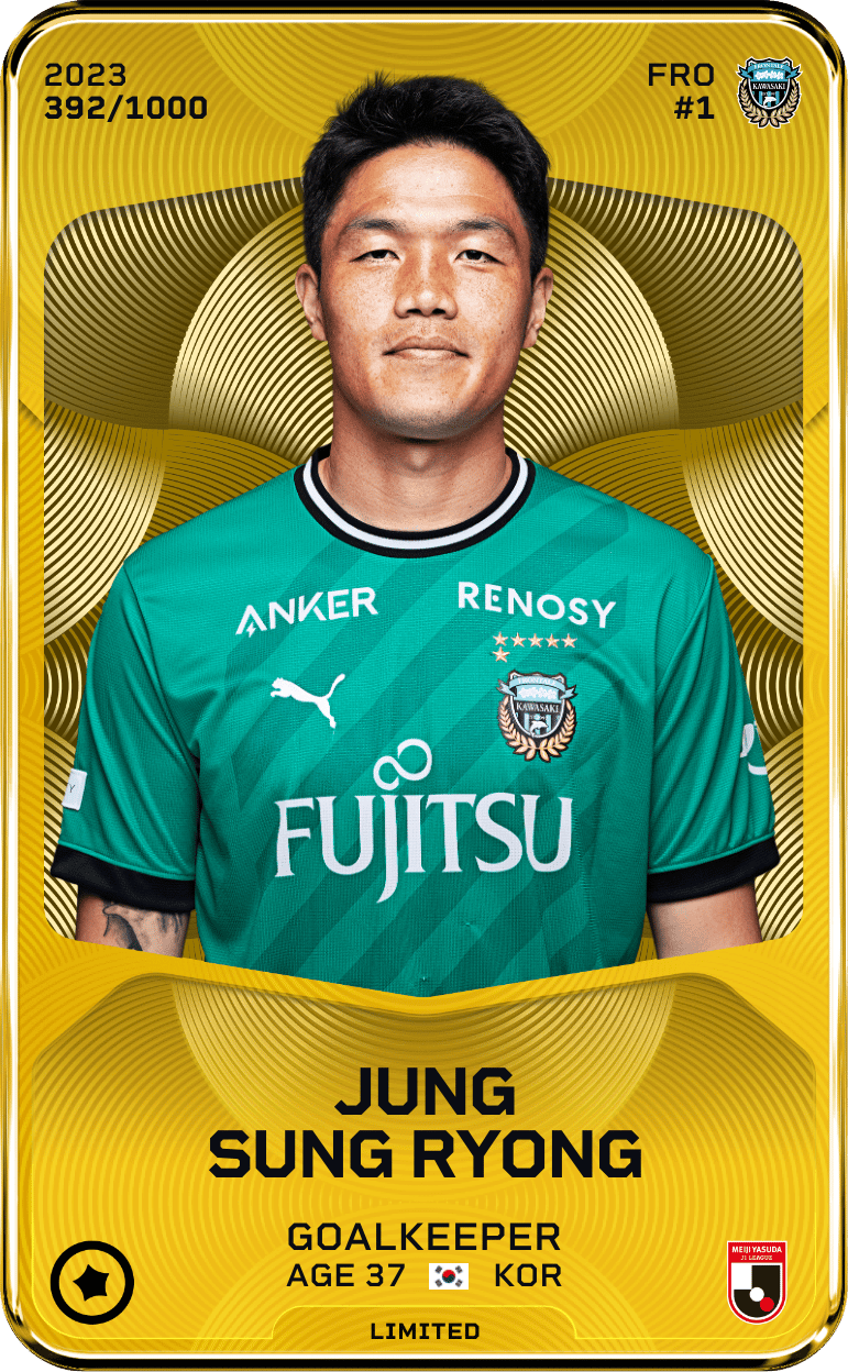 JUNG SUNG RYONG 2023-24 • Limited 392/1000