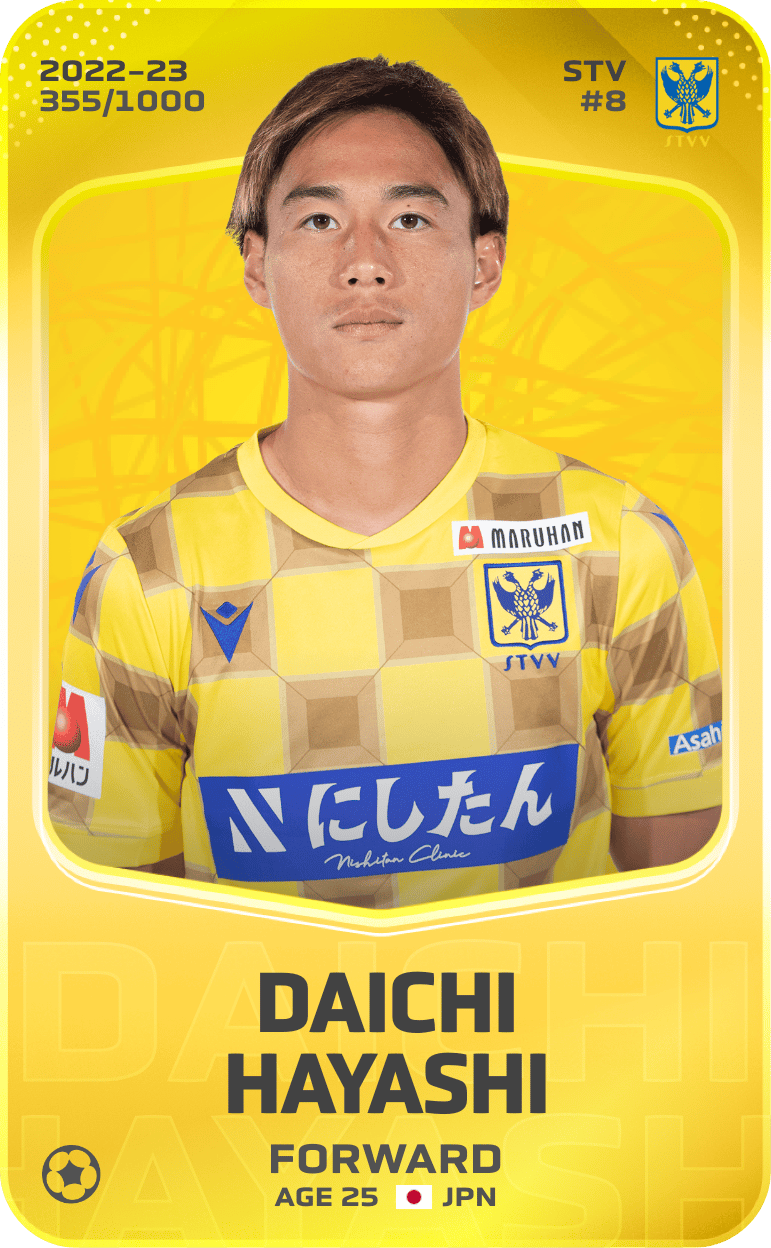 Daichi Hayashi 2022-23 • Limited 355/1000