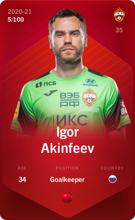 Sorare - Sorare Official - Igor Akinfeev 2020-21 • Rare 5/100 - NFT # 577418570293540743977314767362768743723942290111186753524300505945776448326