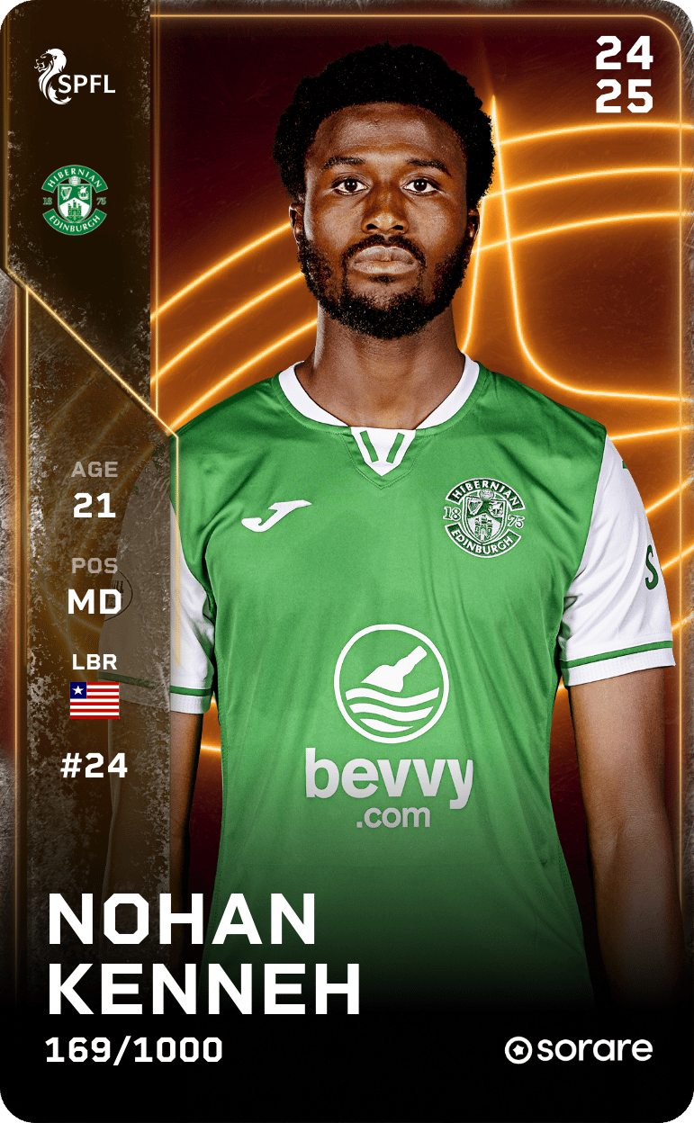 Nohan Kenneh 2024-25 • Limited 169/1000