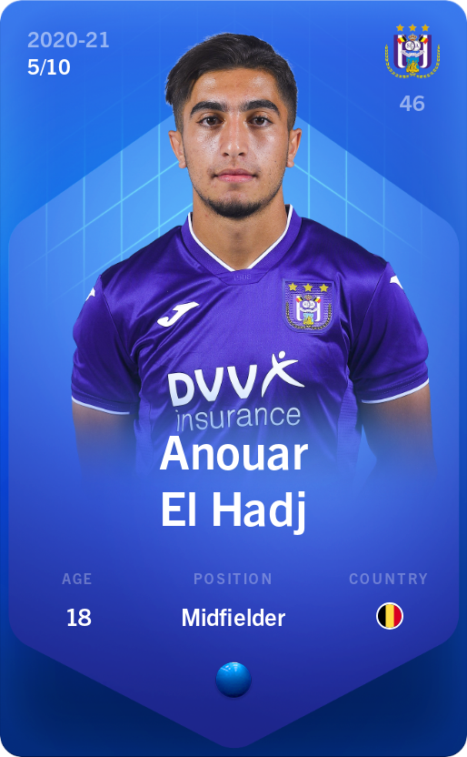 Sorare - Sorare Official - Anouar El Hadj 2020-21 • Super Rare 5/10 - NFT # 109084727368981694813333372604688995635882234870424222845459294568800413771103