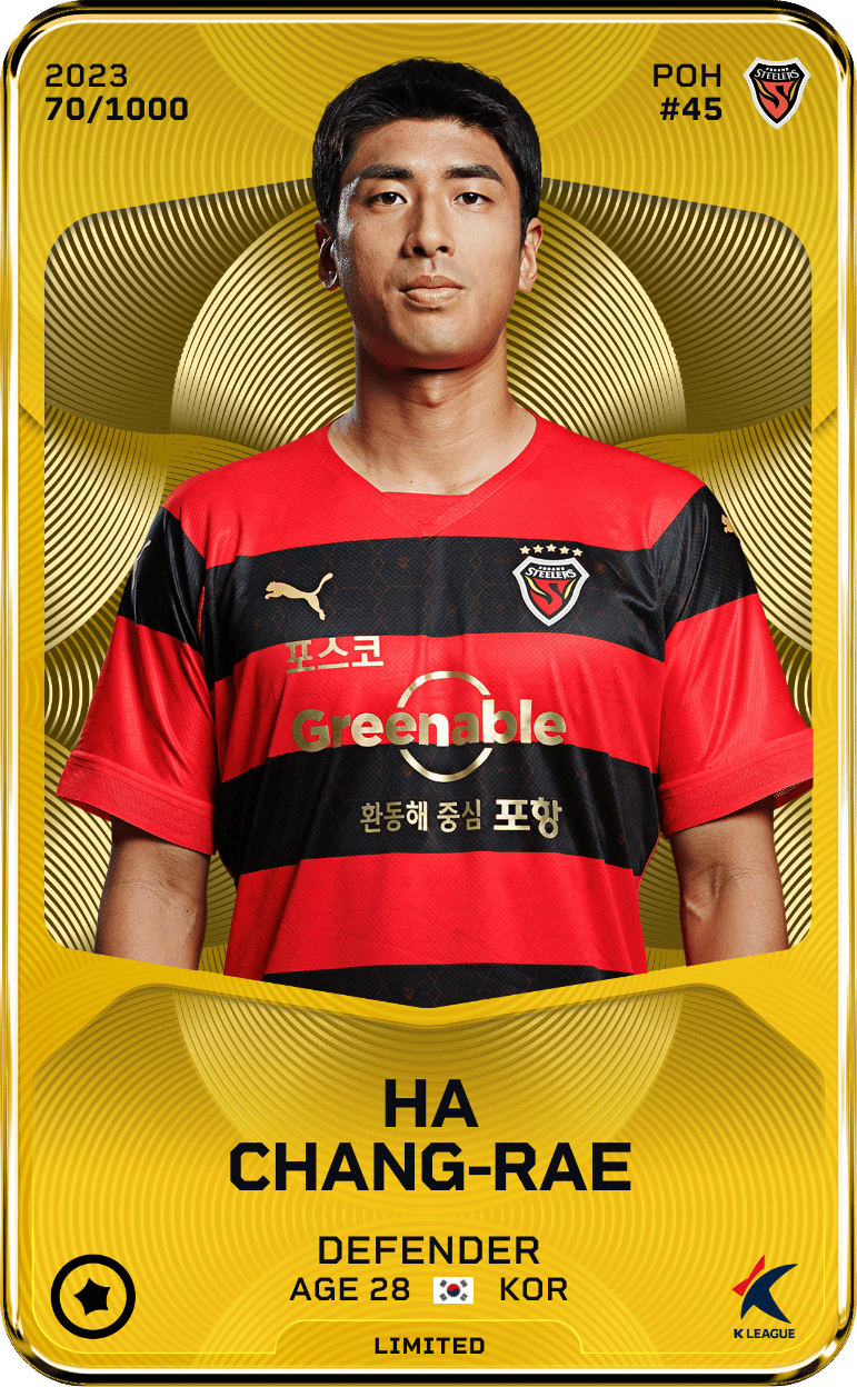 Ha Chang-Rae 2023-24 • Limited 70/1000