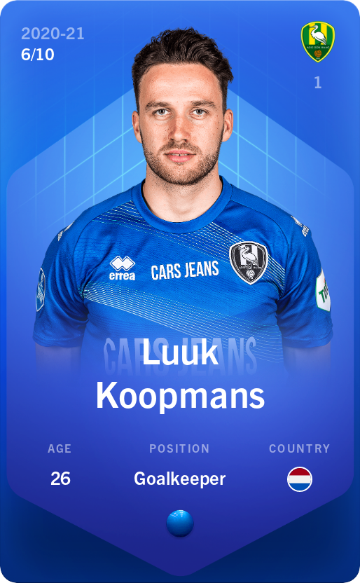 Sorare - Sorare Official - Luuk Koopmans 2020-21 • Super Rare 6/10 - NFT # 99012474293692462150500383647938533218767180279311468213631561666465665612695
