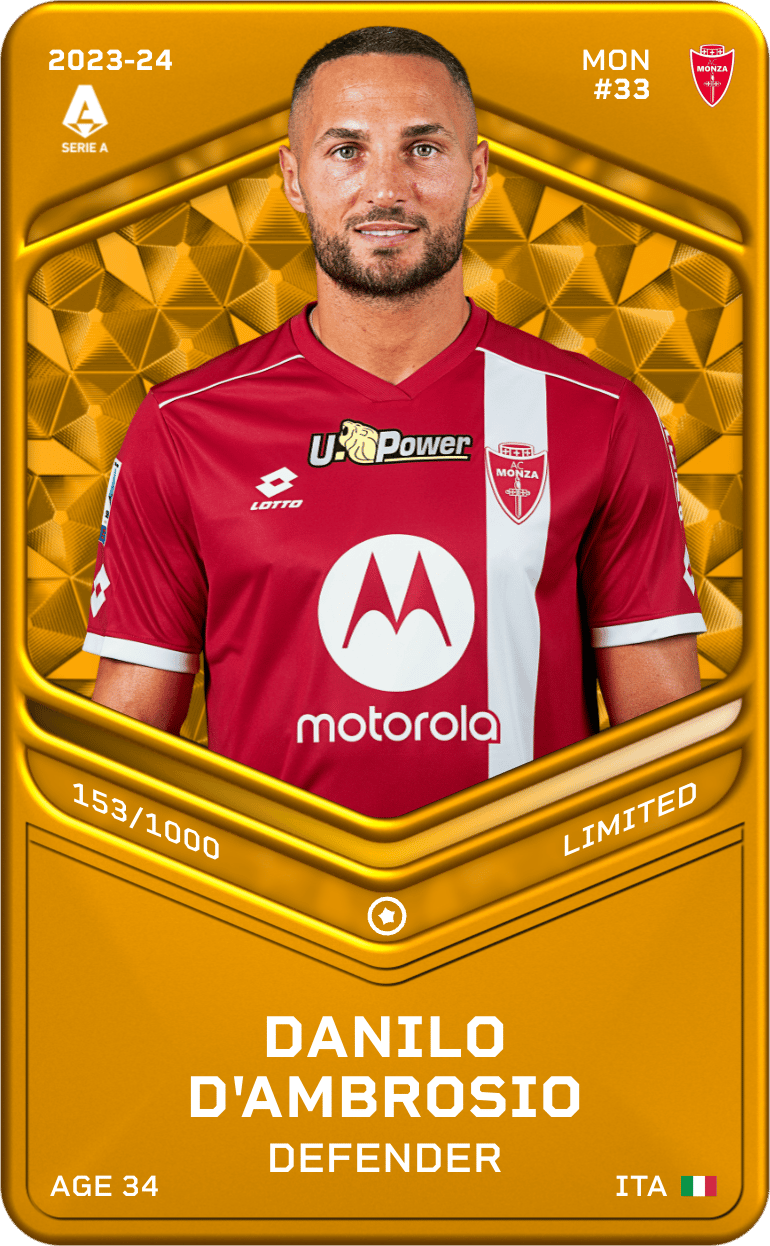 Danilo D'Ambrosio 2023-24 • Limited 153/1000