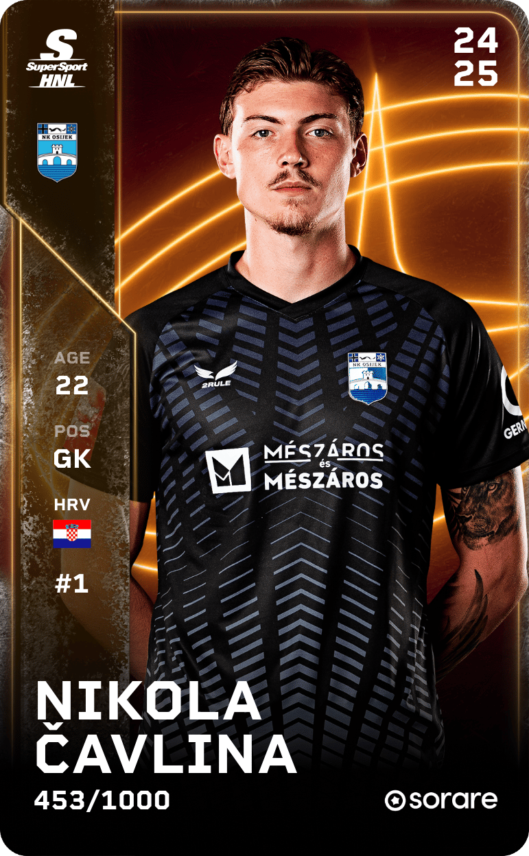 Nikola Čavlina 2024-25 • Limited 453/1000
