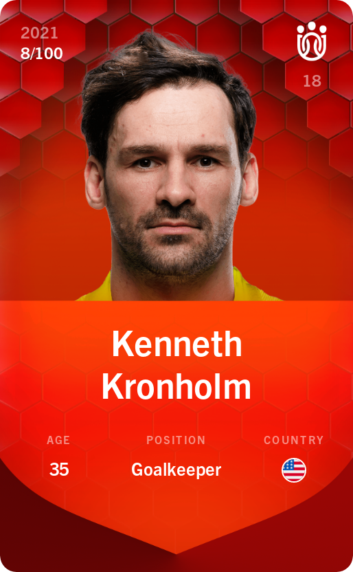 Sorare - Sorare Official - Kenneth Kronholm 2021-22 • Rare 8/100 - NFT # 64328293580783612576153562801319853349114950545511761427387680745953009635324