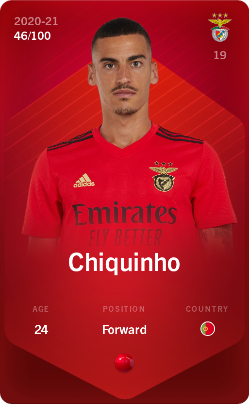 Sorare - Sorare Official - Chiquinho 2020-21 • Rare 46/100 - NFT # 1419289496638635759789589341930565865459510558303895309837218010510420824543