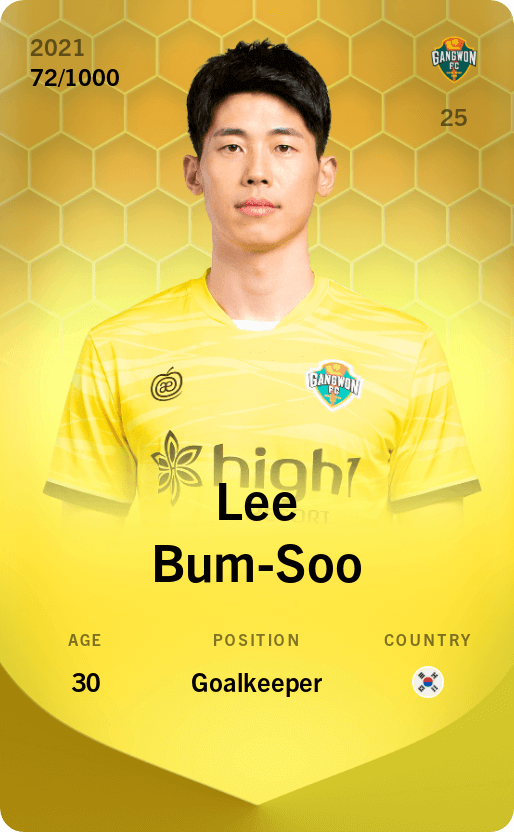 Lee Bum-Soo 2021-22 • Limited 72/1000