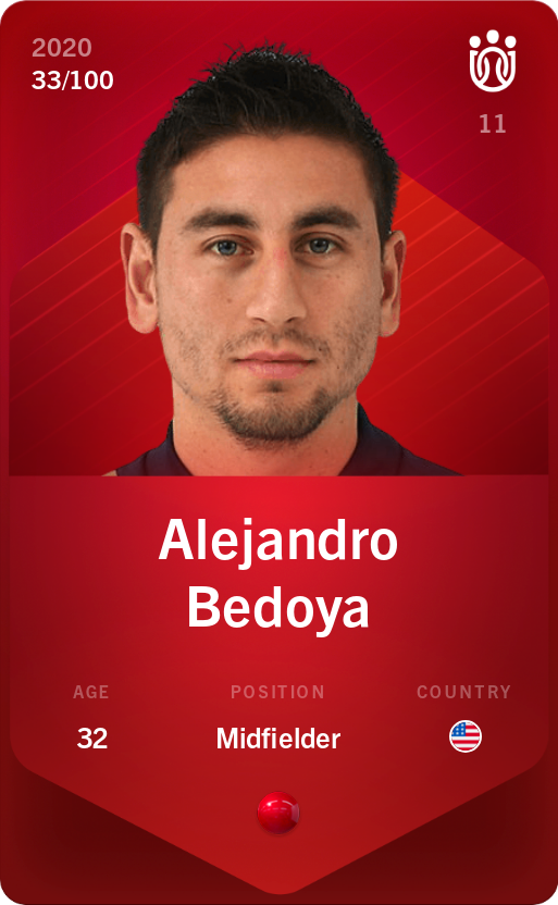 Sorare - Sorare Official - Alejandro Bedoya 2020-21 • Rare 33/100 - NFT # 77545493642568535082530469877160682594407398979055494469722418709198423731700