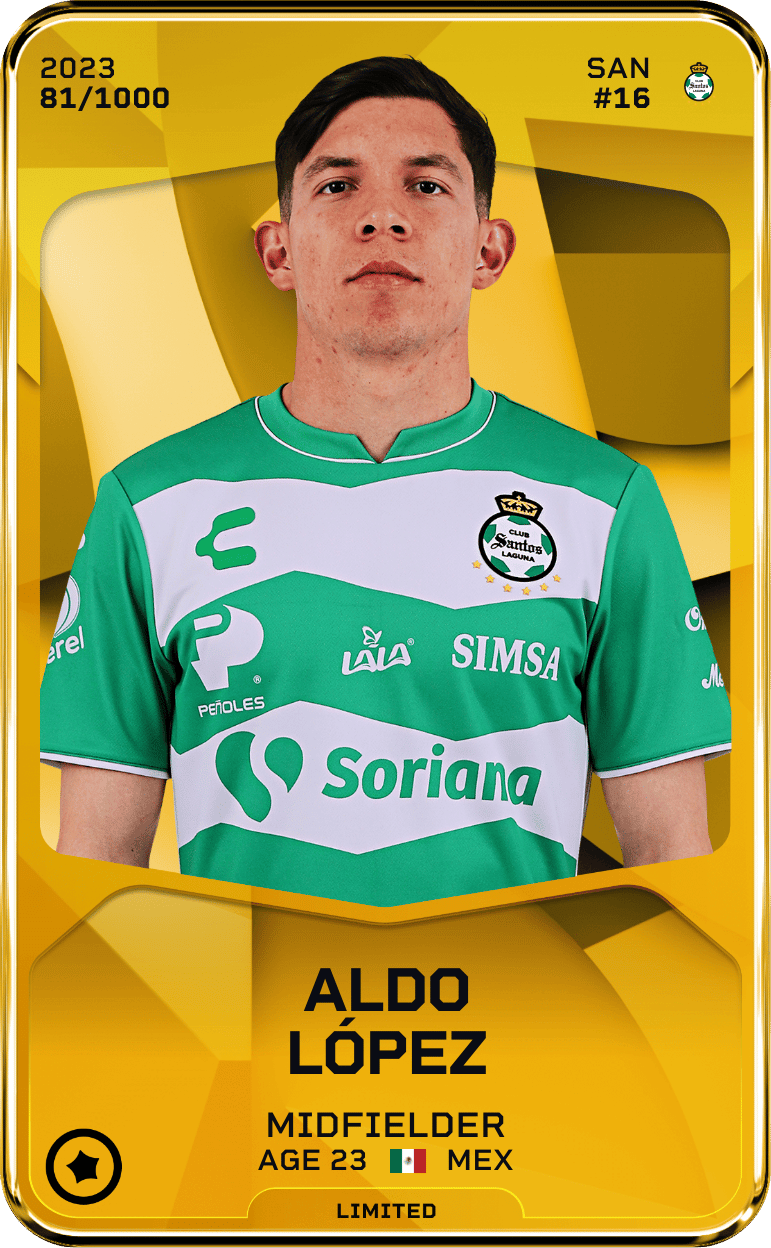 Aldo López 2023-24 • Limited 81/1000