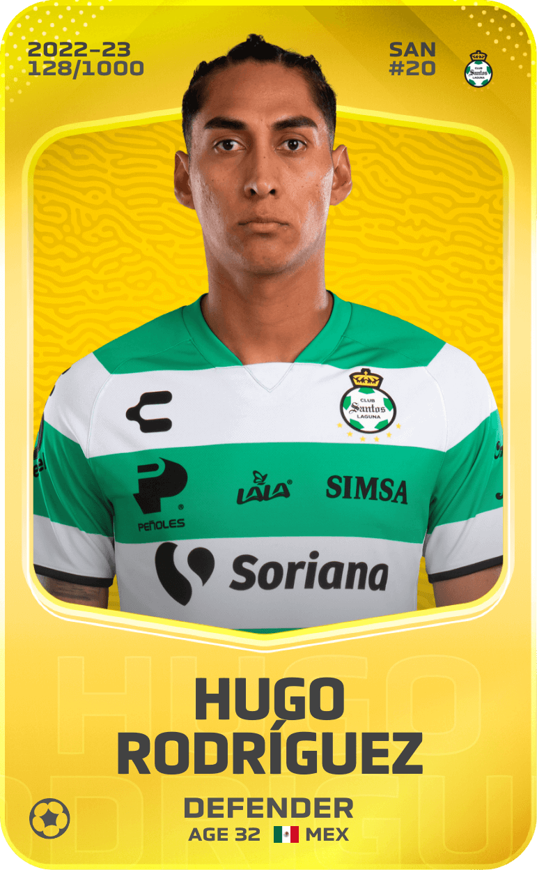 Hugo Rodríguez 2022-23 • Limited 128/1000