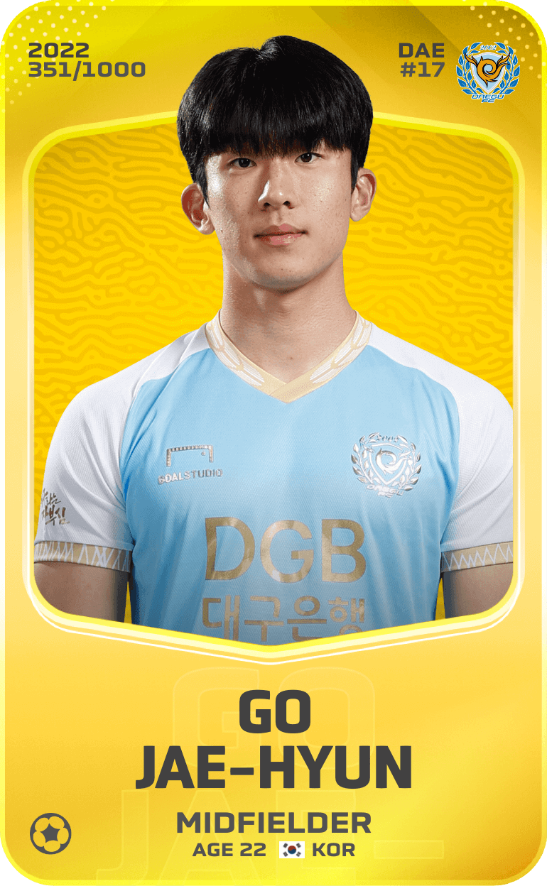 Go Jae-Hyun 2022-23 • Limited 351/1000