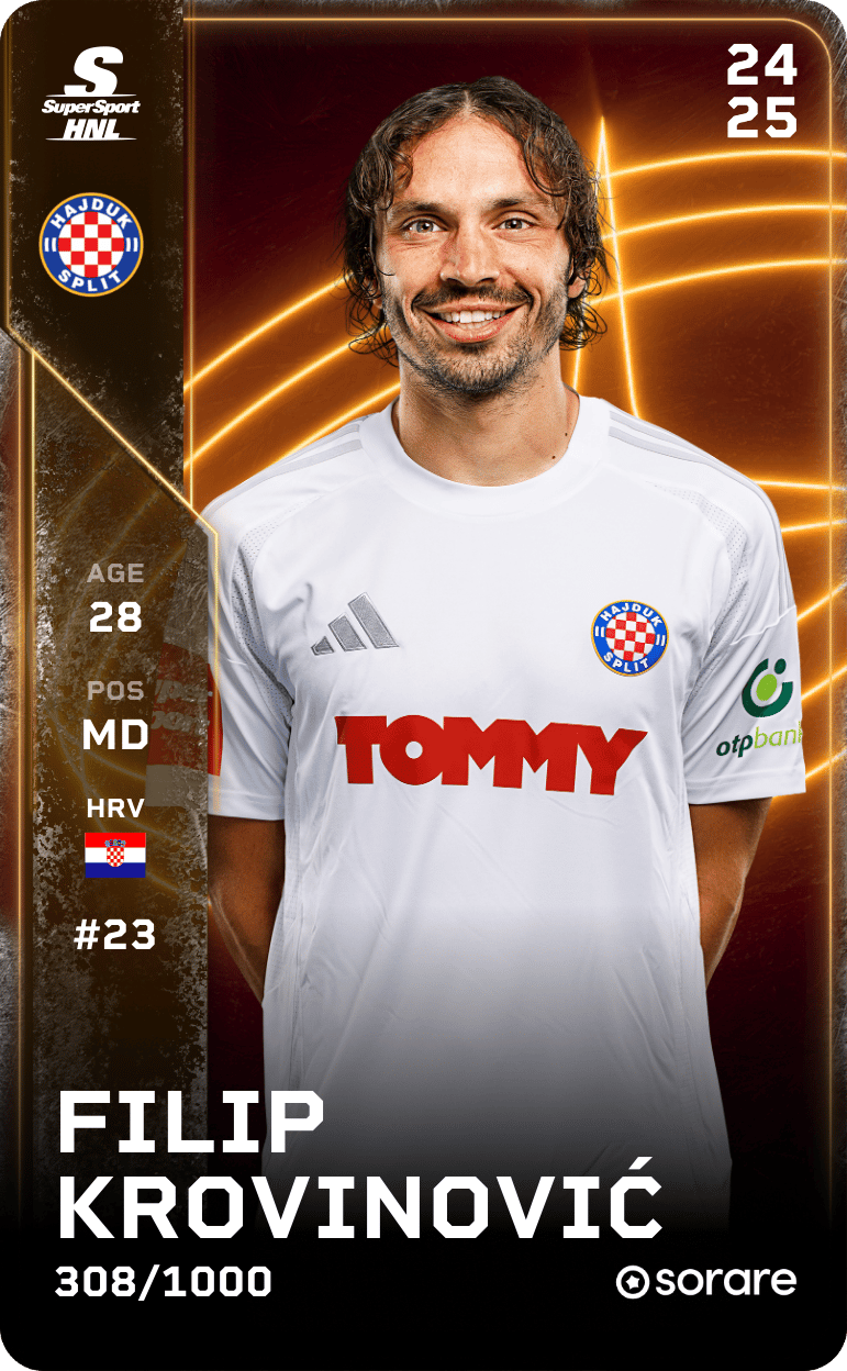 Filip Krovinović 2024-25 • Limited 308/1000