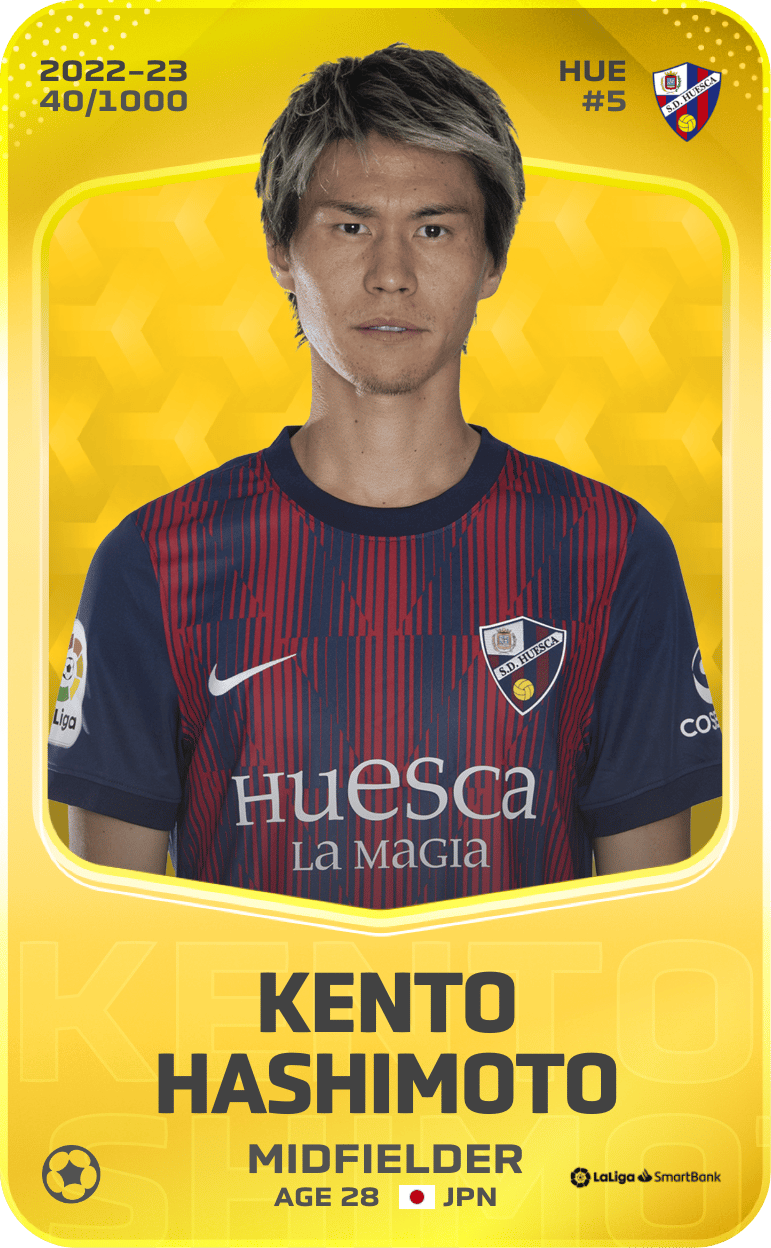 Kento Hashimoto 2022-23 • Limited 40/1000