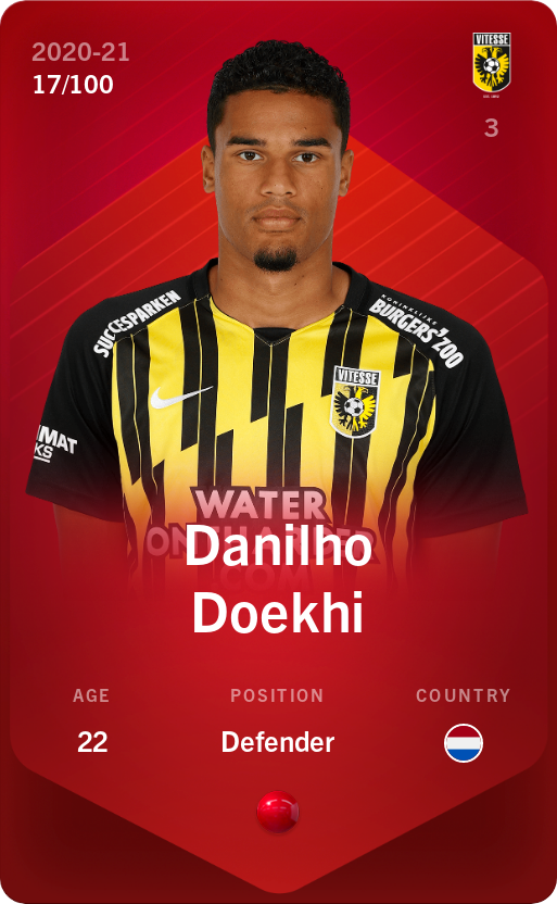 Sorare - Sorare Official - Danilho Doekhi 2020-21 • Rare 17/100 - NFT # 50488781246127423681869846000632351909110364629057628044656800872935468565272