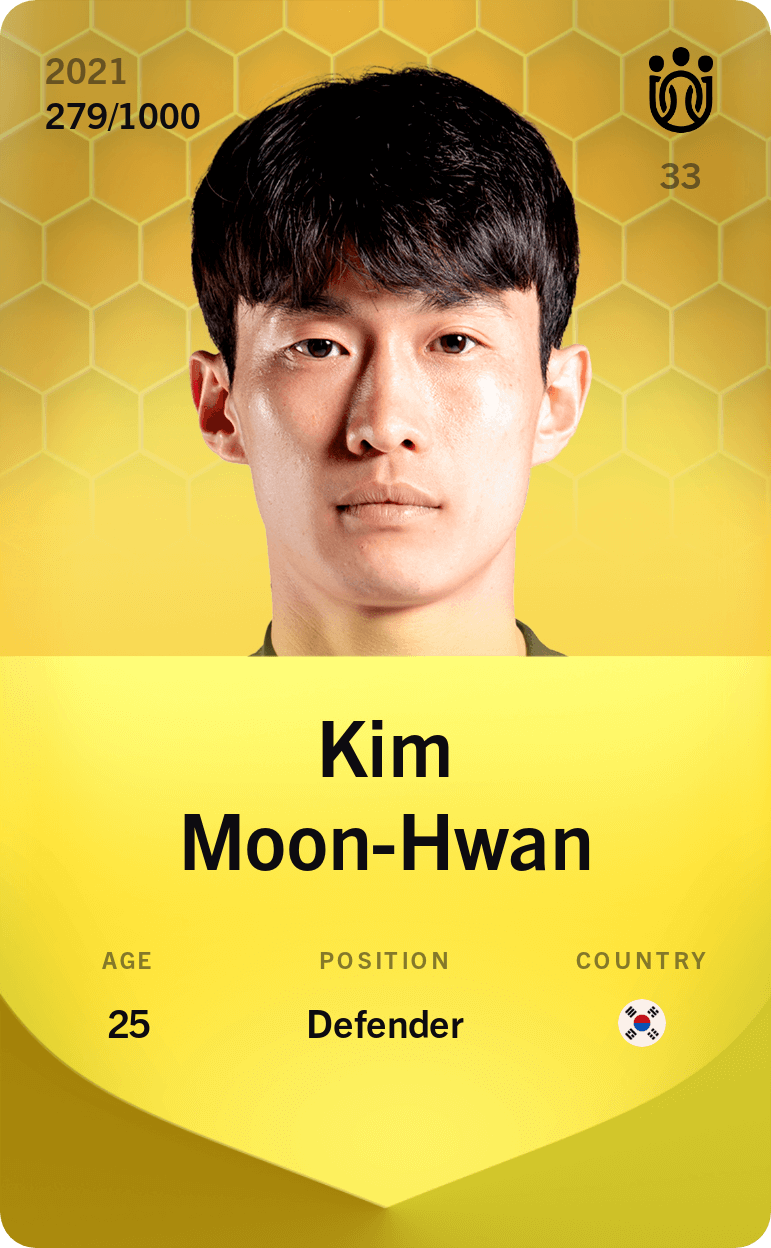 Kim Moon-Hwan 2021-22 • Limited 279/1000