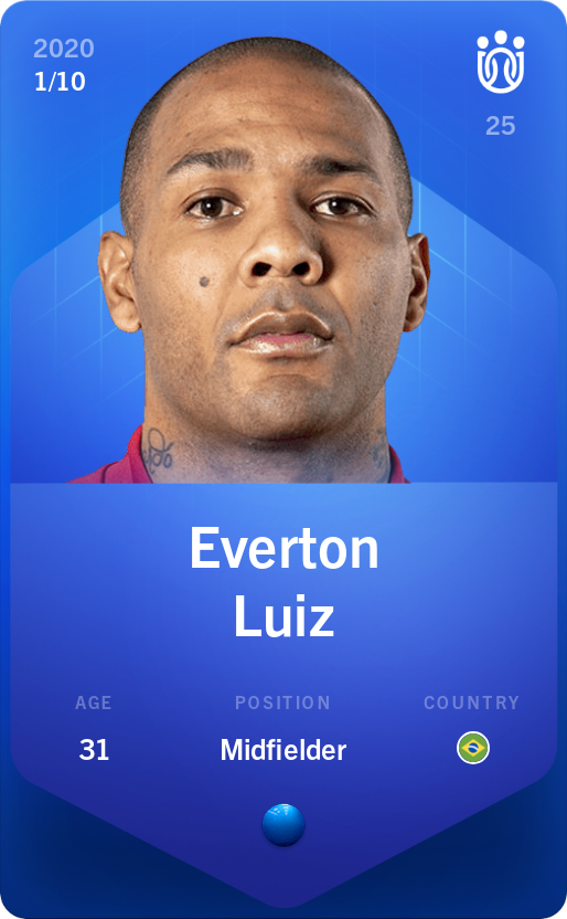 Sorare - Sorare Official - Everton Luiz 2020-21 • Super Rare 1/10 - NFT # 492699238562665237697639184028994241516754960596280203845998039764142163051