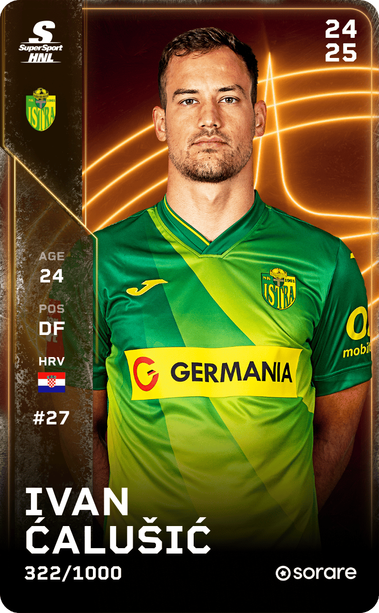 Ivan Ćalušić 2024-25 • Limited 322/1000