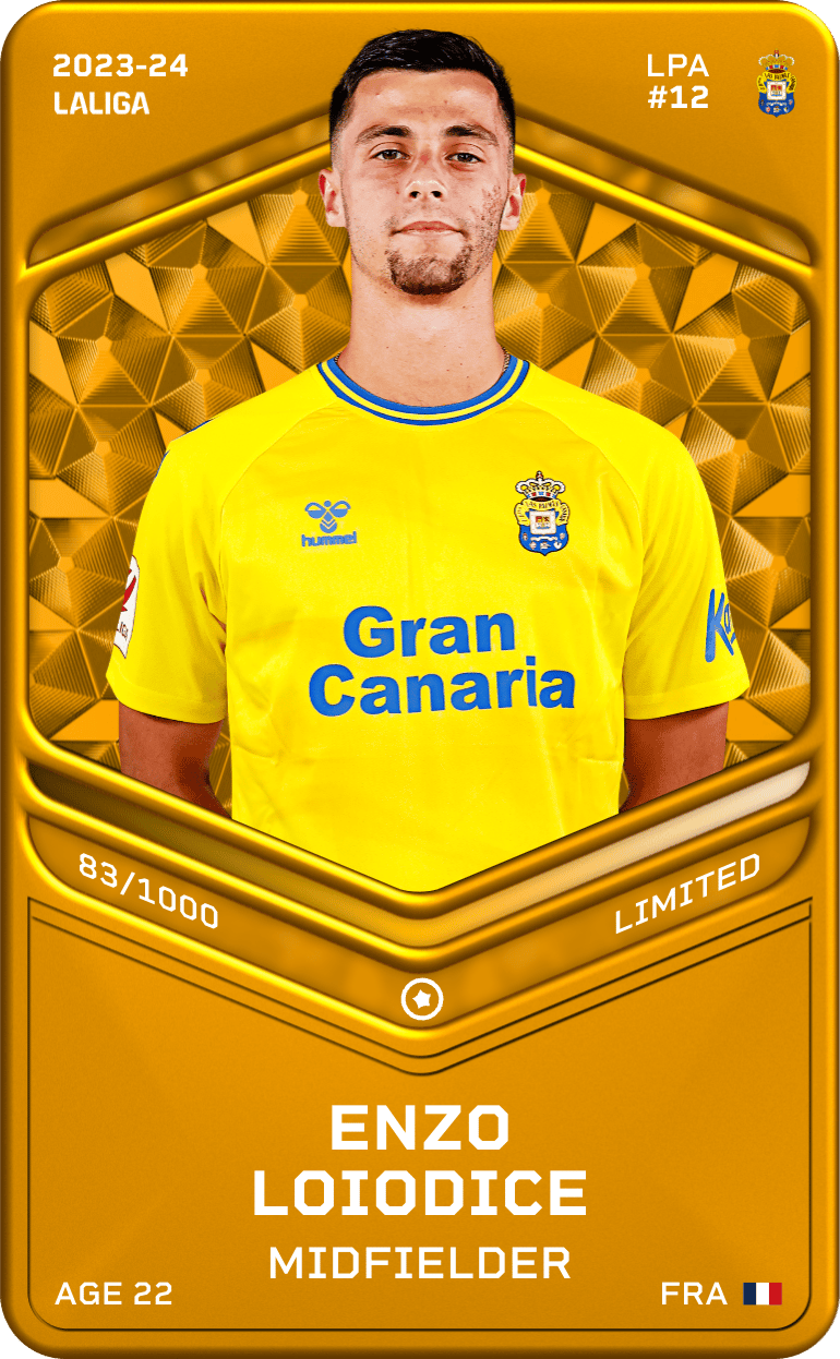 Enzo Loiodice 2023-24 • Limited 83/1000