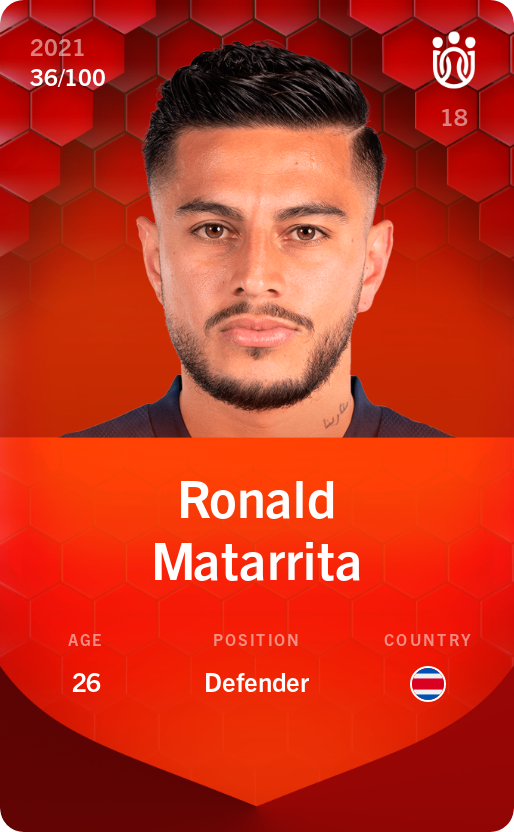 Sorare - Sorare Official - Ronald Matarrita 2021-22 • Rare 36/100 - NFT # 69771379182579760522901109344650792807645770090964759769695823847376120795850