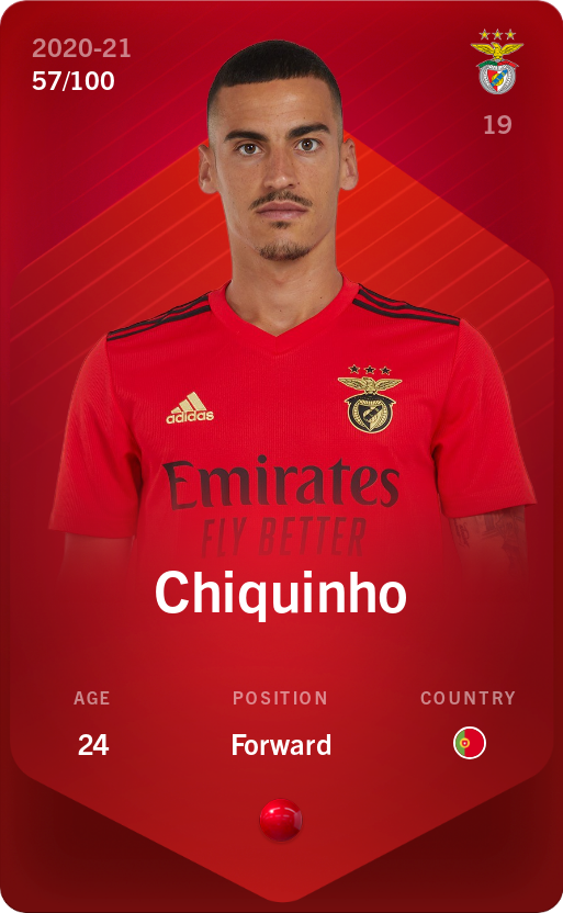 Sorare - Sorare Official - Chiquinho 2020-21 • Rare 57/100 - NFT # 66071532381754783952076022136123692146663205491716238098750844190372629854923