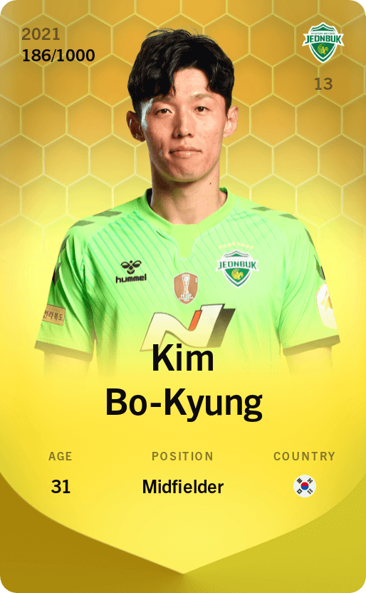 Kim Bo-Kyung 2021-22 • Limited 186/1000