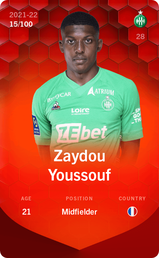 Zaydou Youssouf