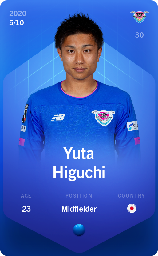 Sorare - Sorare Official - Yuta Higuchi 2020-21 • Super Rare 5/10 - NFT # 35015564543592707160833081271310606432970410167358583988169935135485922314042