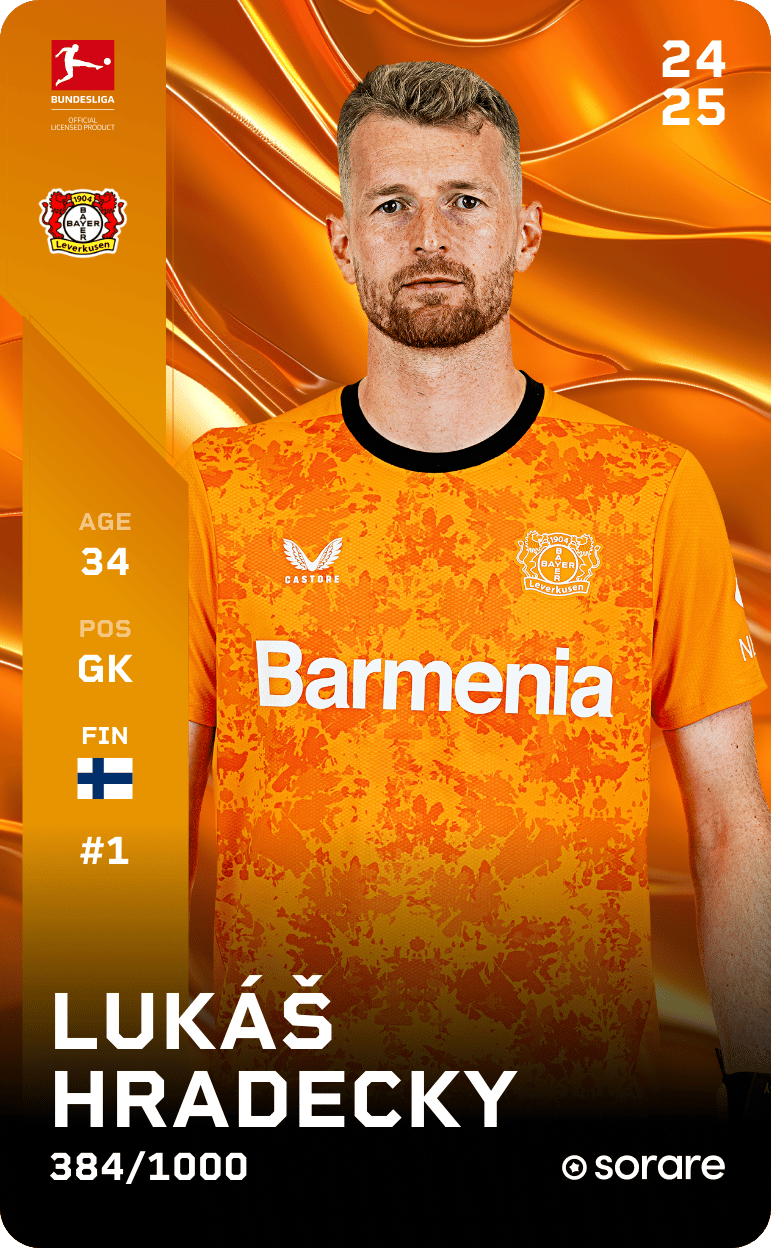 Lukáš Hradecky 2024-25 • Limited 384/1000