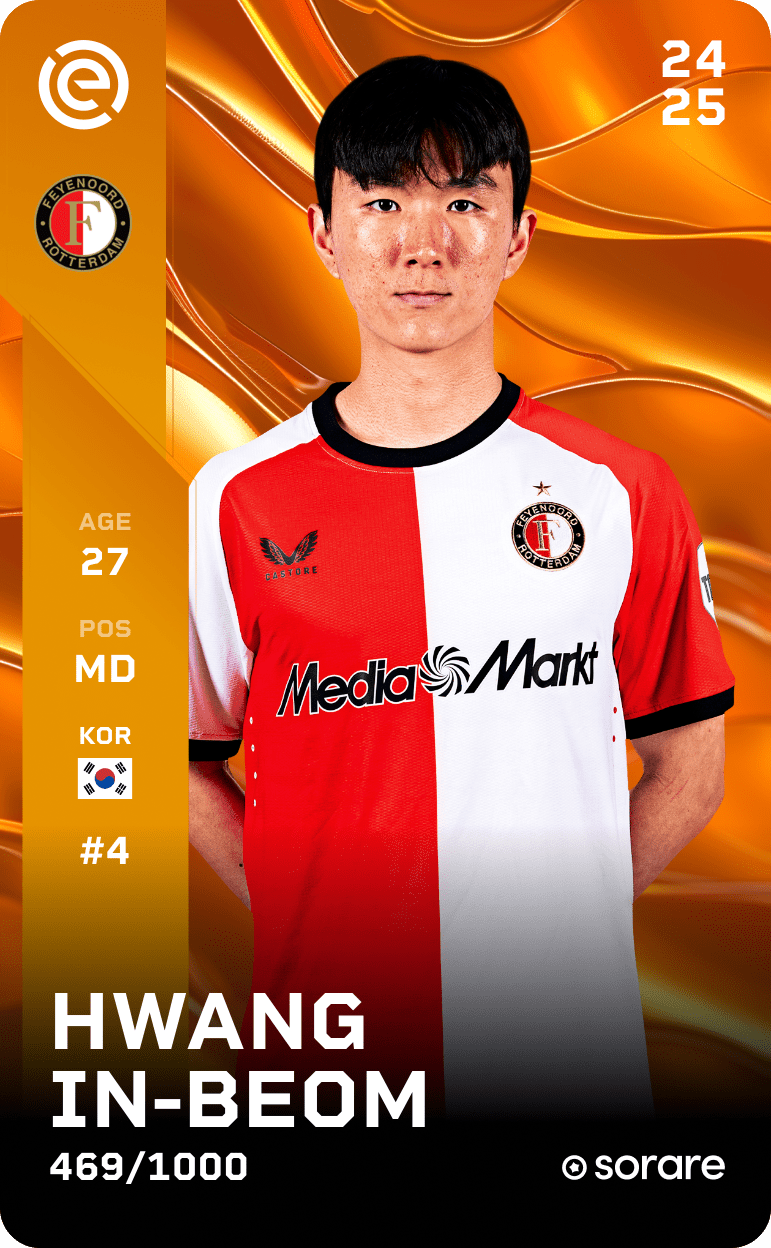 Hwang In-Beom 2024-25 • Limited 469/1000