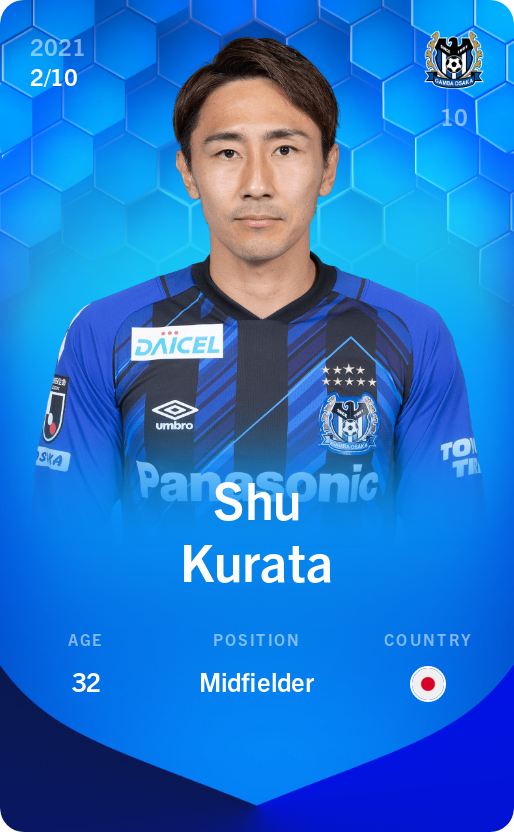 Sorare - Sorare Official - Shu Kurata 2021-22 • Super Rare 2/10 - NFT # 73829032190471861326570402473707008444201571490338607827535799888660417085936