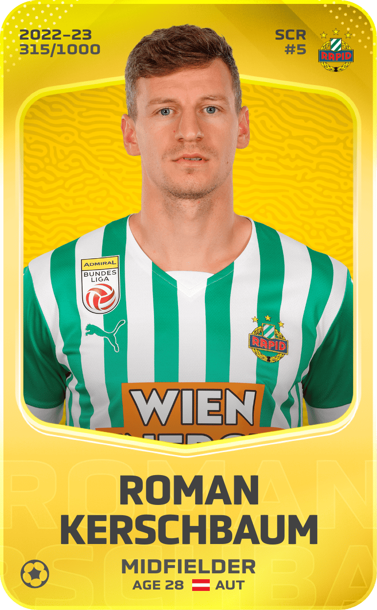 Roman Kerschbaum 2022-23 • Limited 315/1000