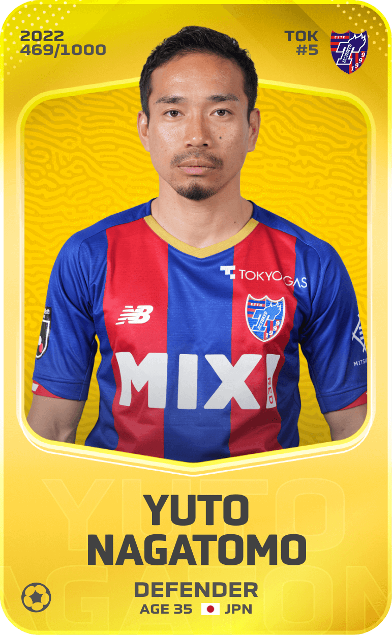 Yuto Nagatomo 2022-23 • Limited 469/1000
