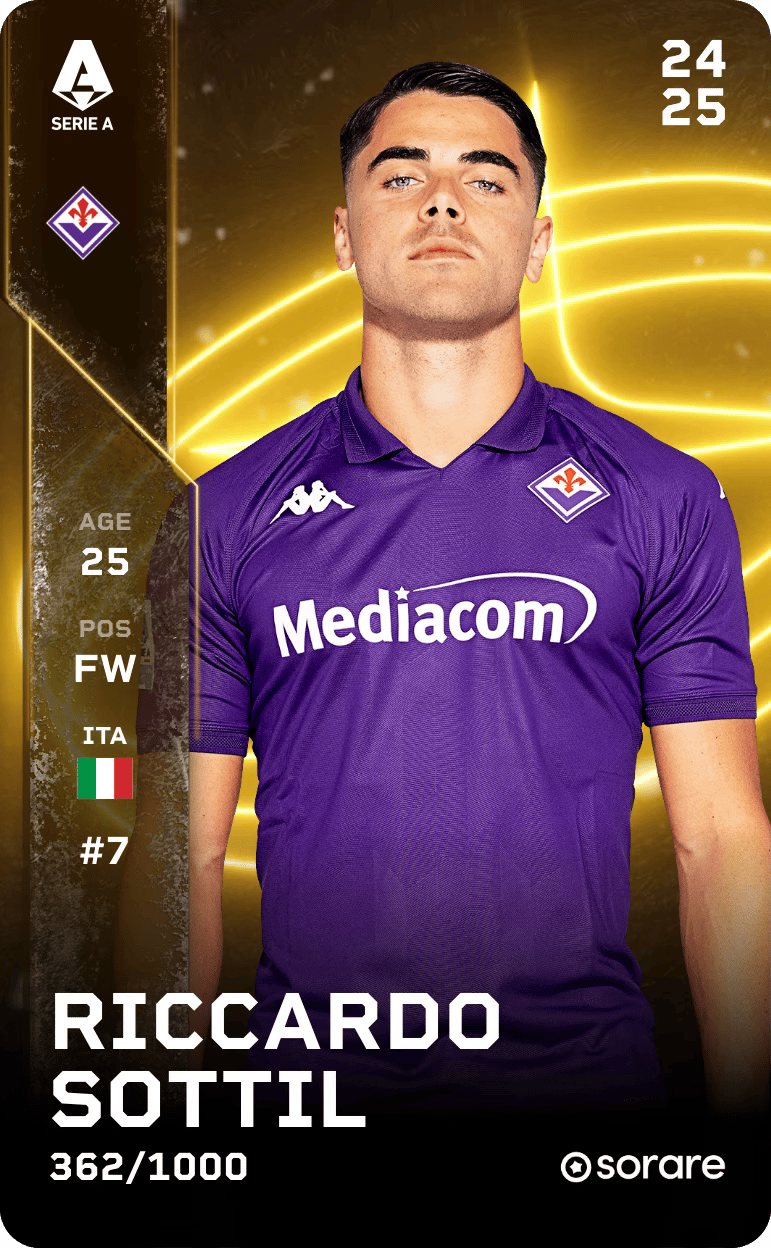 Riccardo Sottil 2024-25 • Limited 362/1000