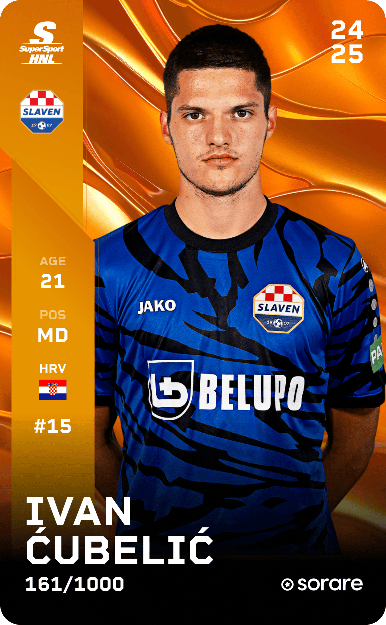 Ivan Ćubelić 2024-25 • Limited 161/1000