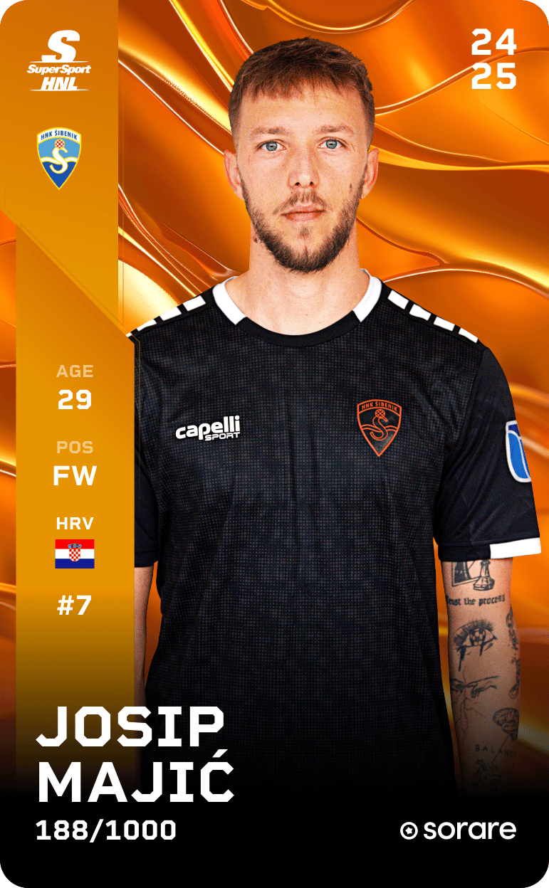 Josip Majić 2024-25 • Limited 188/1000