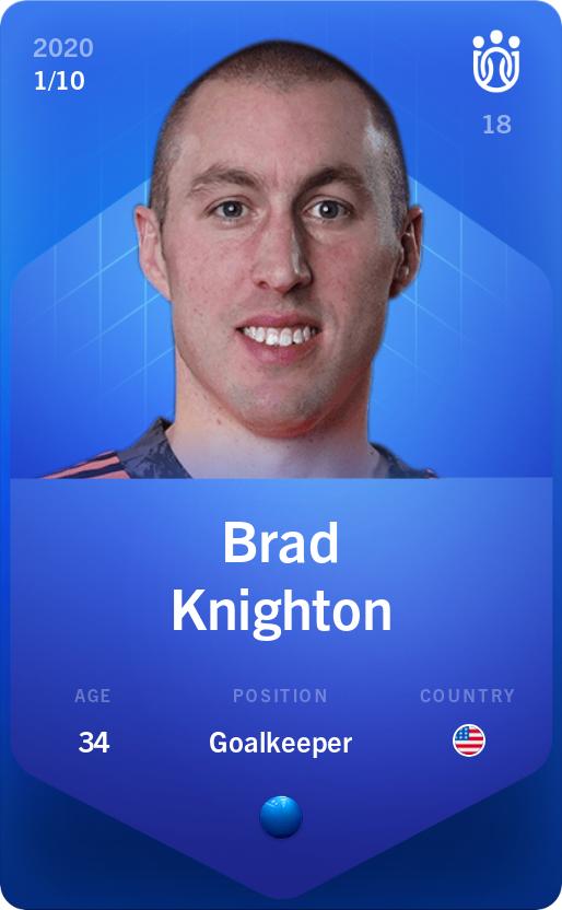 Sorare - Sorare Official - Brad Knighton 2020-21 • Super Rare 1/10 - NFT # 44910664543312558124274018717254576553352396192418493571378659349843721064581